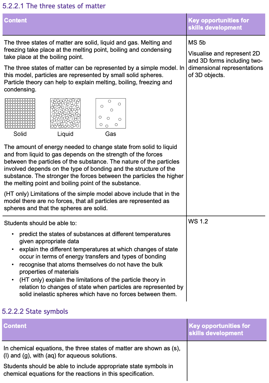 gcatch2-1-7spec